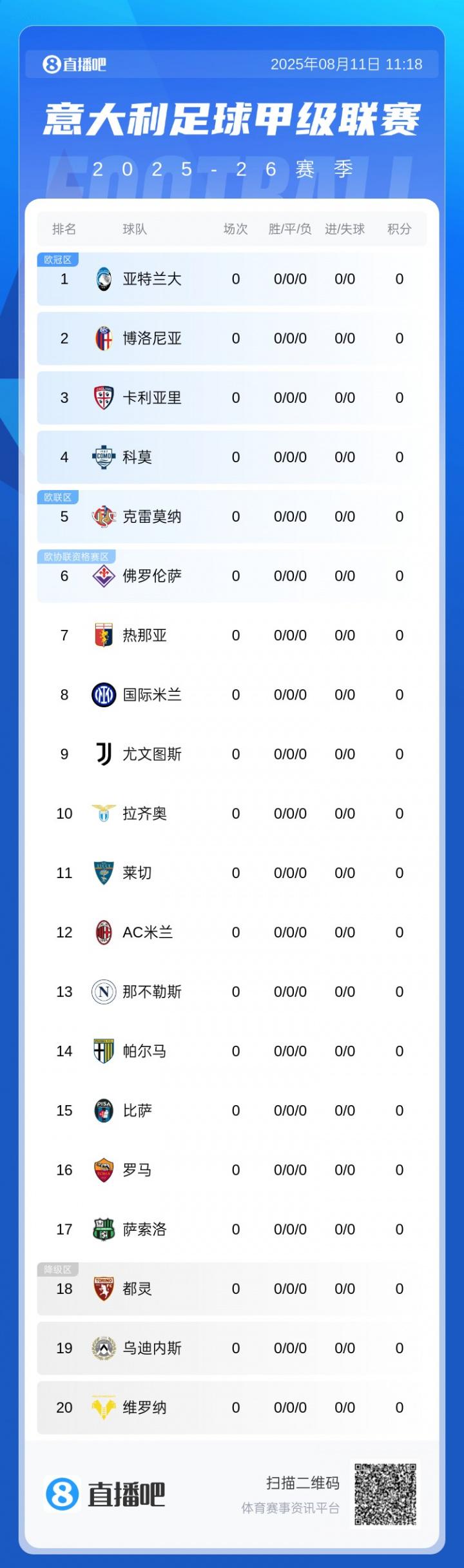 苏西奇, 奇克